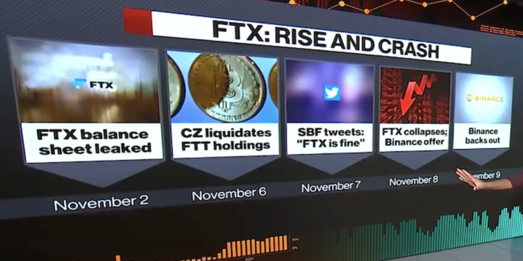 FTX you!