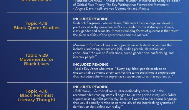 From ‘Don’t Say Gay’ to Slavery, the Left Brazenly Lies About DeSantis