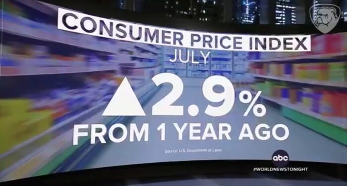 Networks’ Coverage of July CPI A Mixed Bag, Parts Fawning And Factual