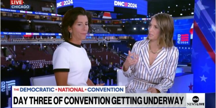 Trump Lying About Massive Biden Admin Jobs Revision