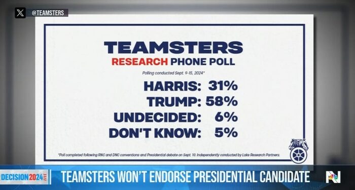 ABC, CBS Refuse to Cover Teamsters Members Overwhelmingly Backing Trump