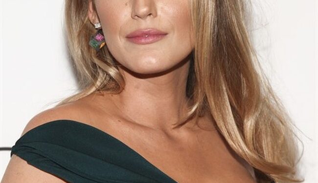 Blake Lively and How Hollywood Works Behind the Scenes – HotAir