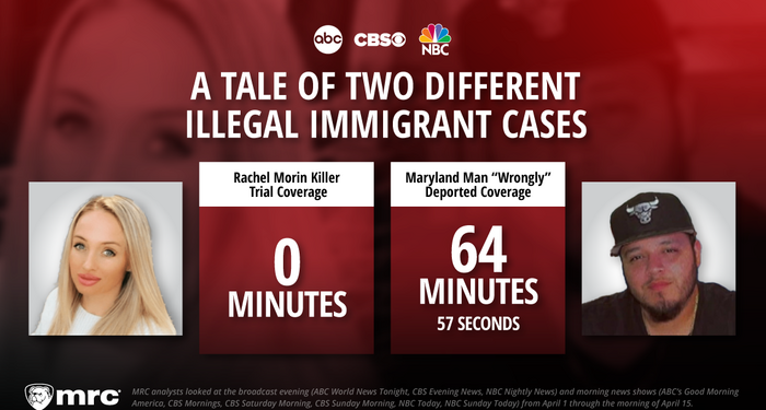 ABC/CBS/NBC Spend 0 Seconds on Rachel Morin Killer’s Trial