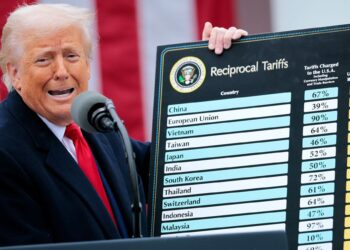 Trump Should Know How Tariff Uncertainty Is Spooking Markets