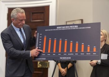 Is President Trumps EO on Drug Prices ‘Price Control’ – HotAir
